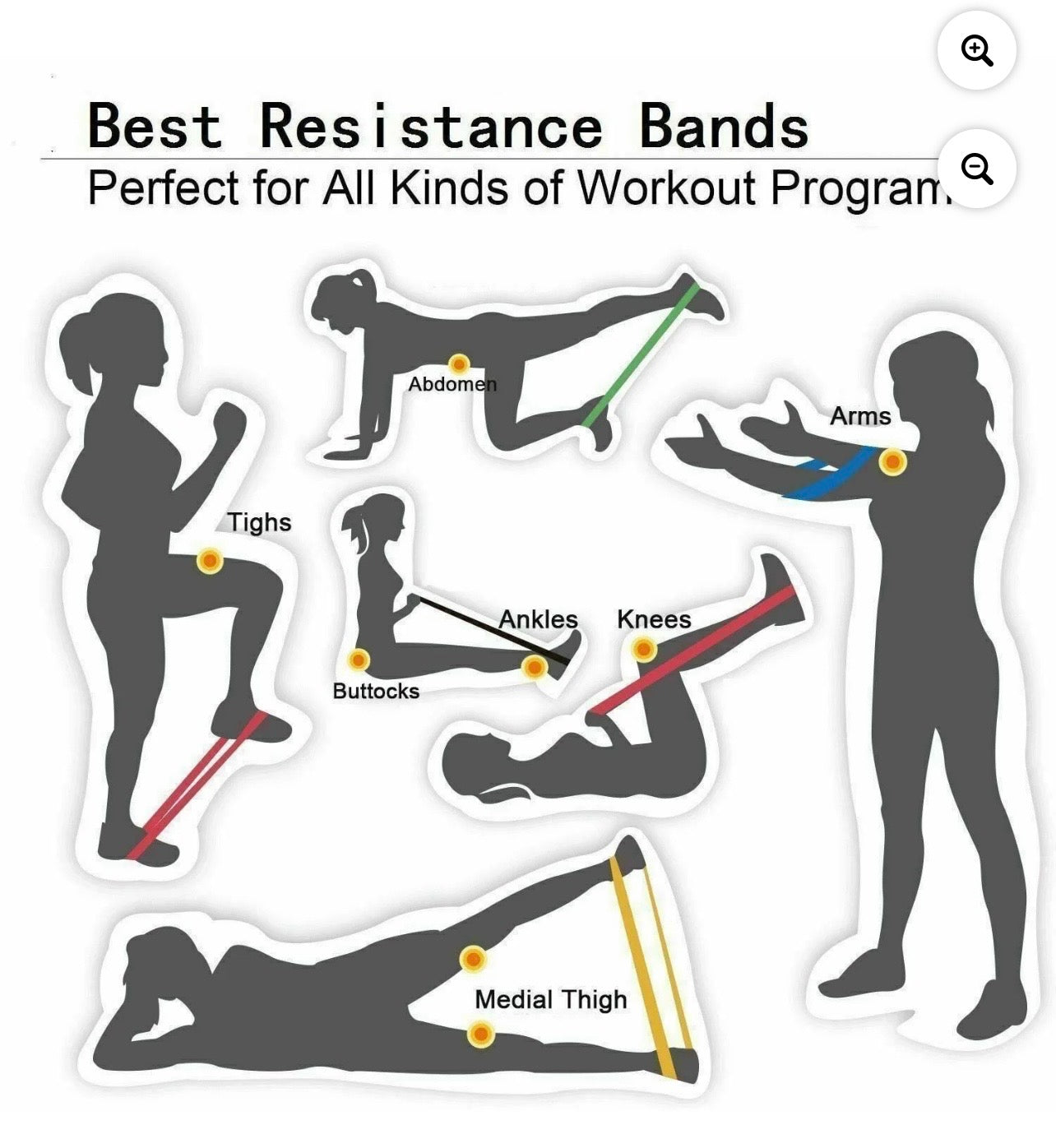 RESISTANCE BANDS